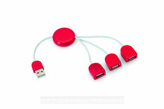 USB Hub Pod 2. kuva
